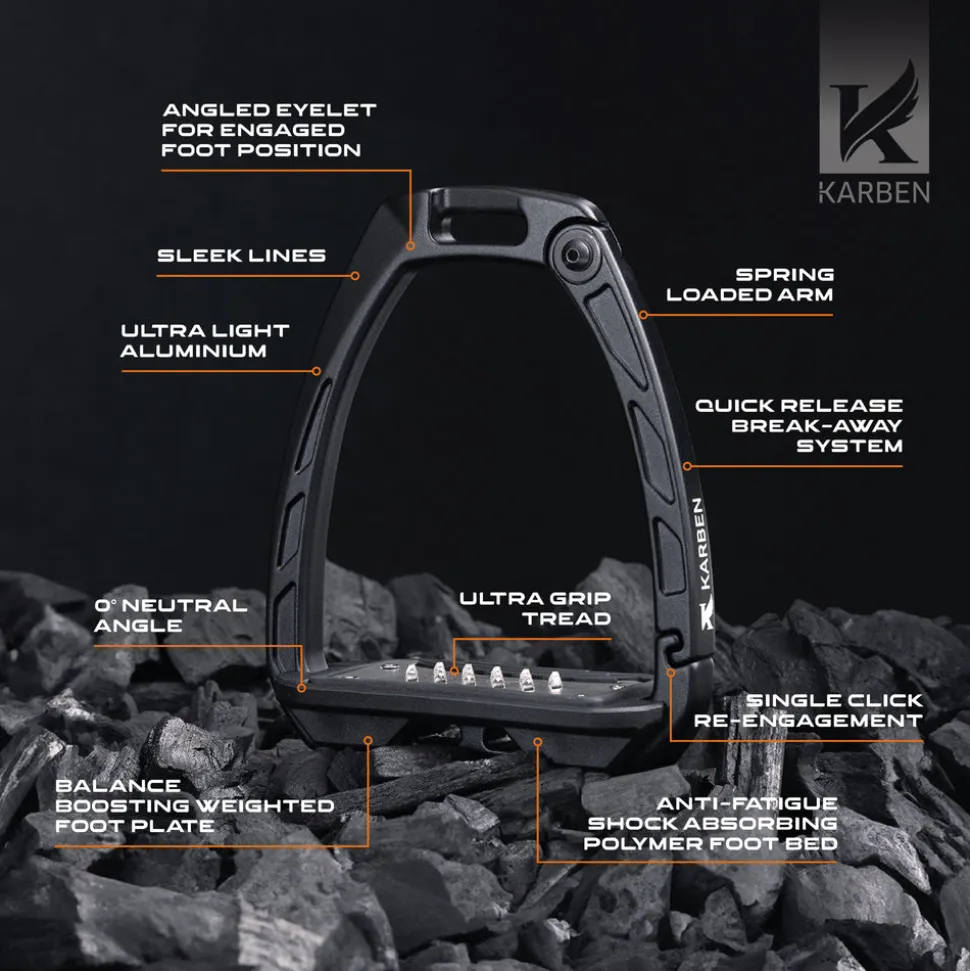 Karben Ultra Grip Stirrups